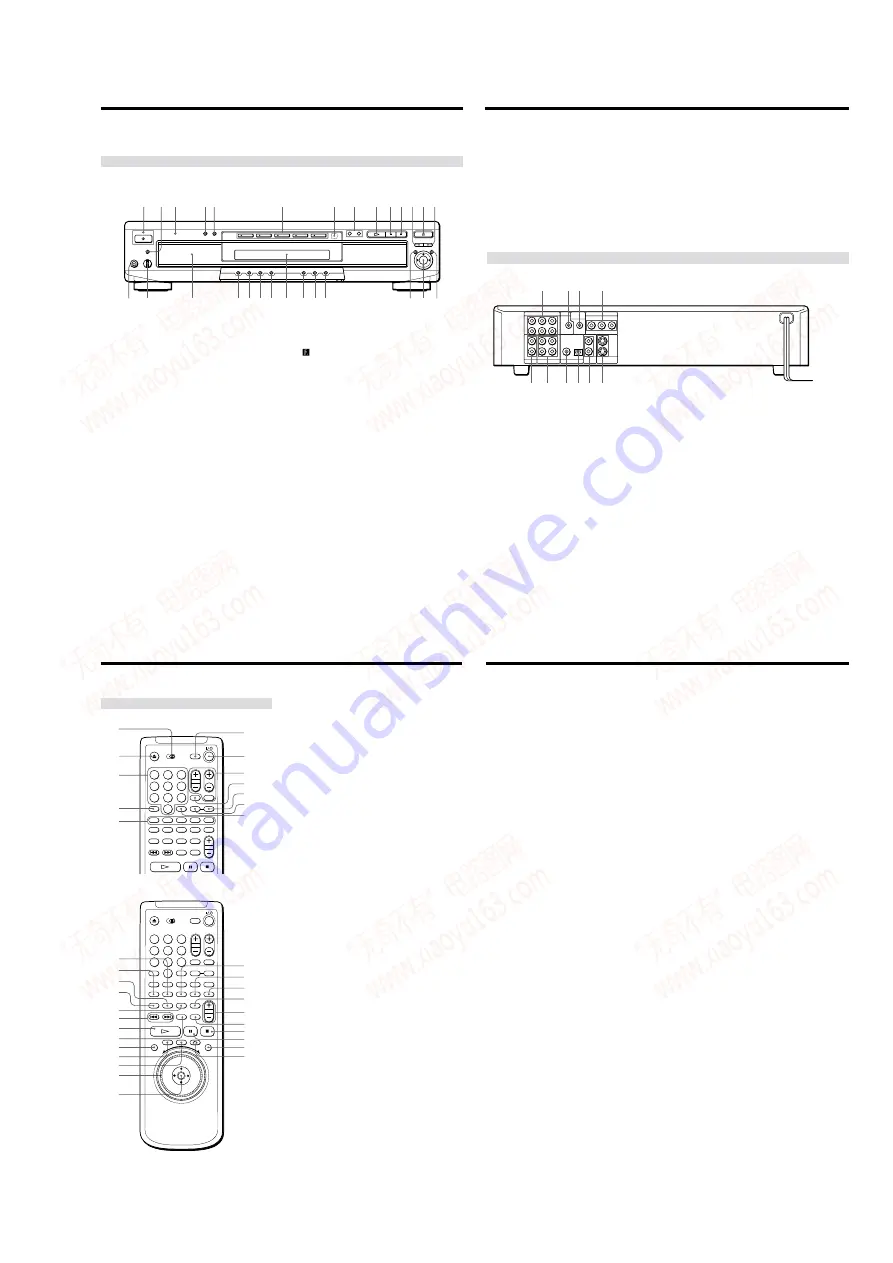 Sony DVP-C660 - 5 Disc DVD Player Скачать руководство пользователя страница 25