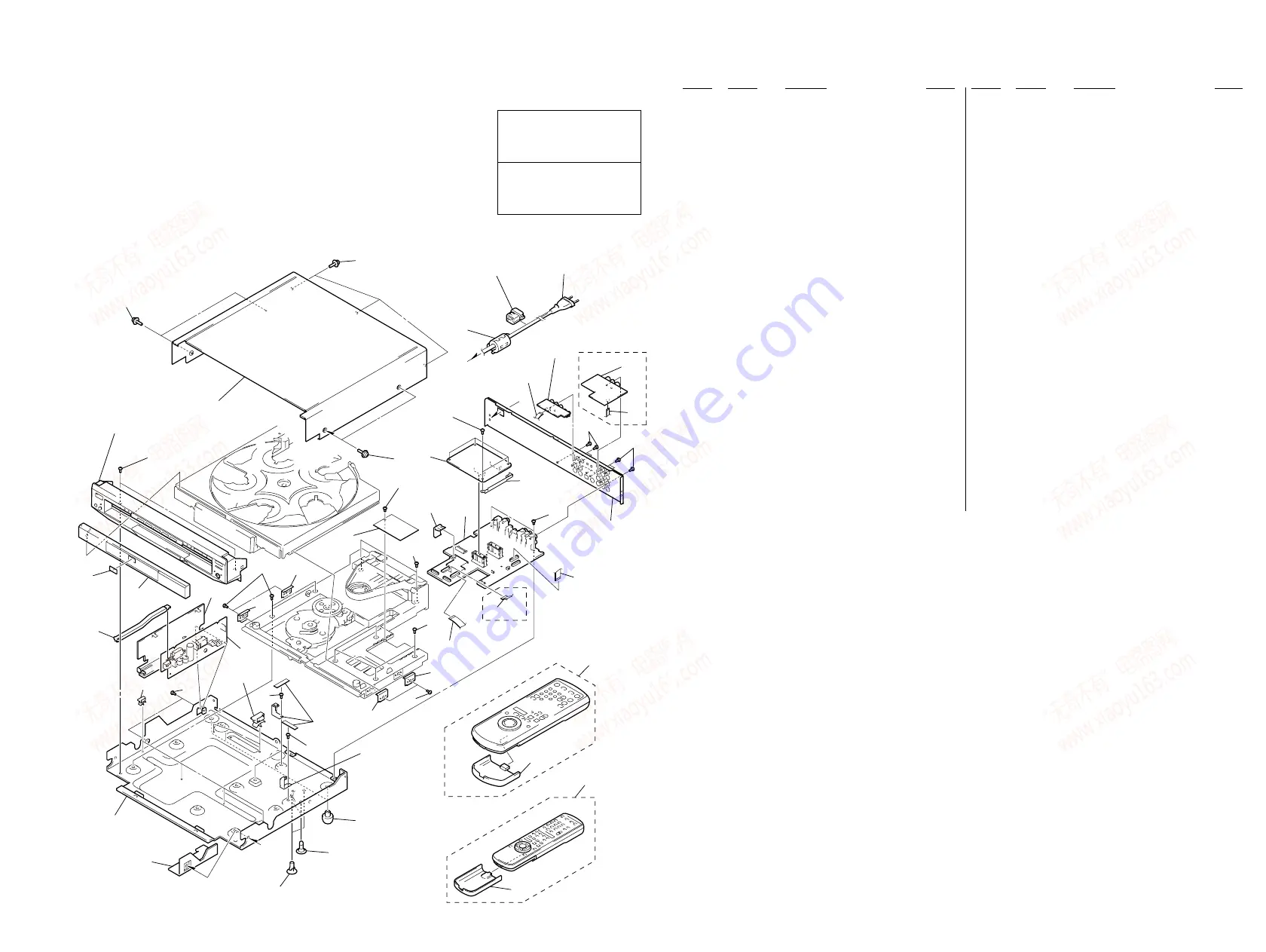 Sony DVP-C660 - 5 Disc DVD Player Service Ma Download Page 102