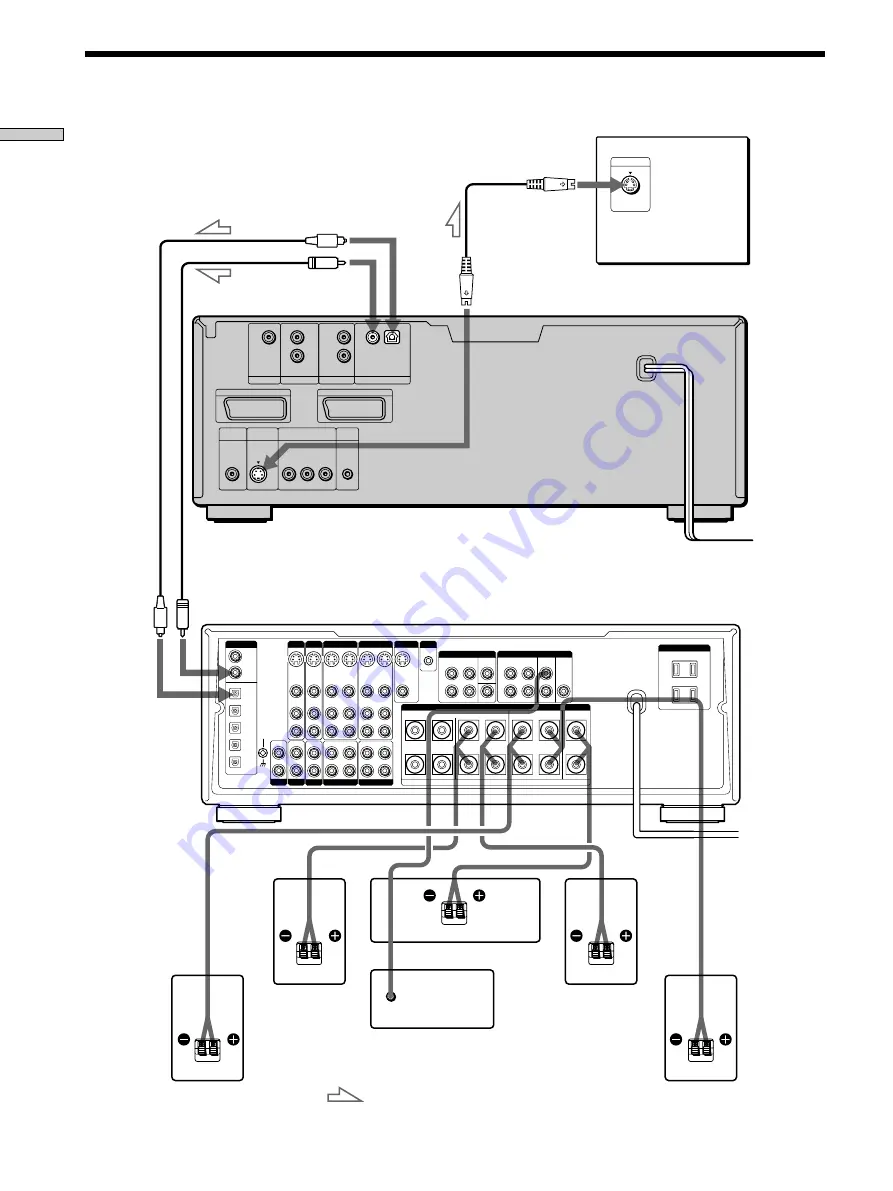 Sony DVP-CX860 Скачать руководство пользователя страница 16