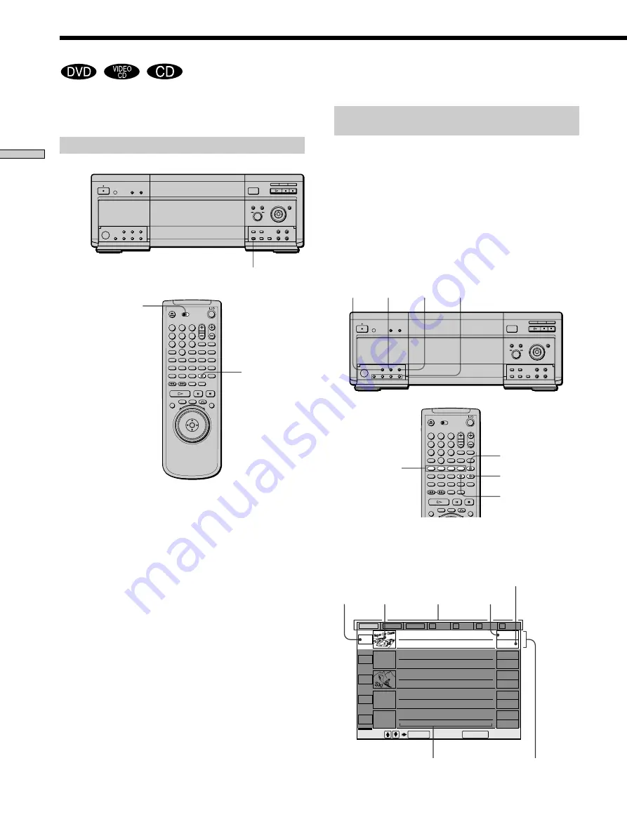 Sony DVP-CX860 Скачать руководство пользователя страница 32