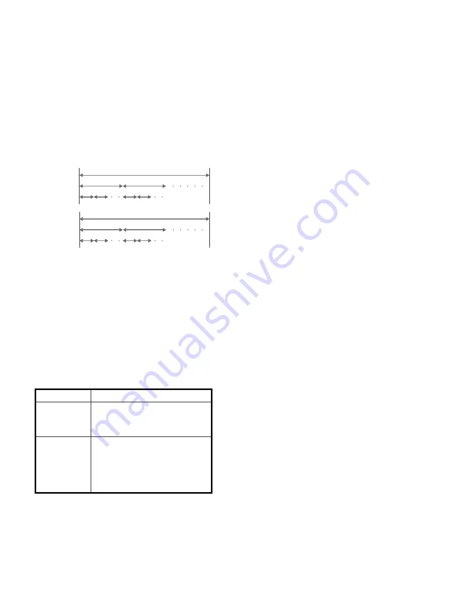 Sony DVP-CX870D - Cd/dvd Player Operating Instructions Manual Download Page 5