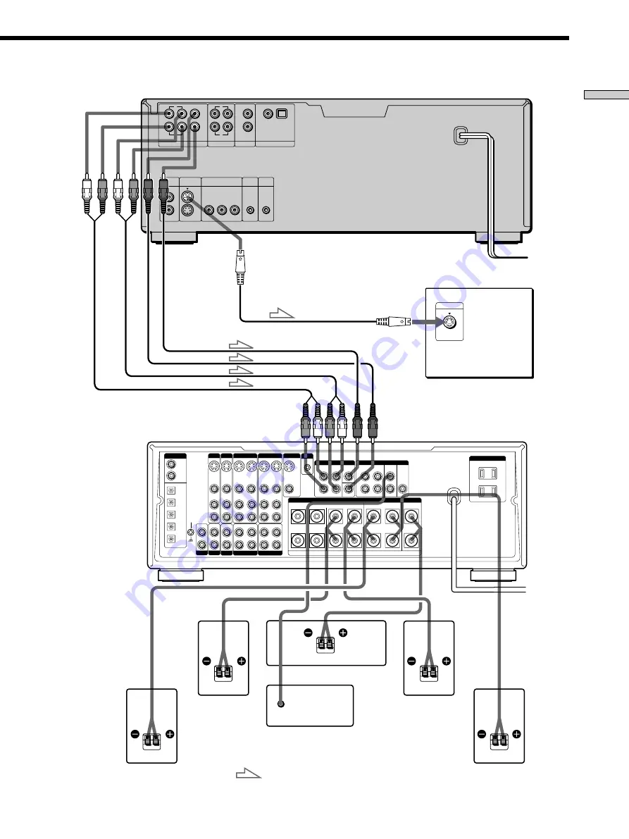 Sony DVP-CX870D - Cd/dvd Player Operating Instructions Manual Download Page 13