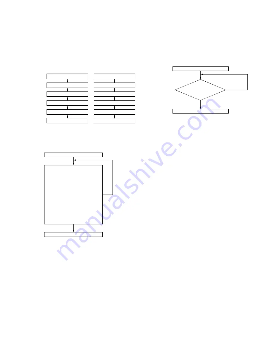 Sony DVP-CX985V Service Manual Download Page 39