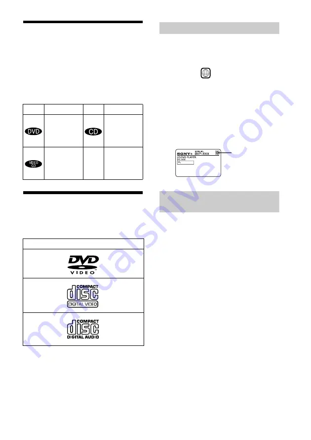 Sony DVP-F21 - Cd/dvd Player Скачать руководство пользователя страница 7