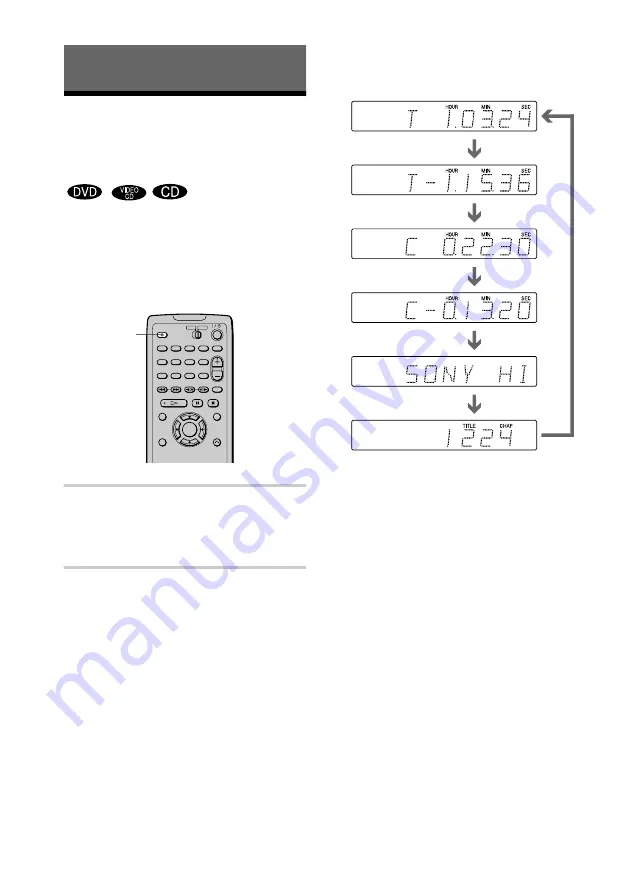 Sony DVP-F21 - Cd/dvd Player Скачать руководство пользователя страница 48