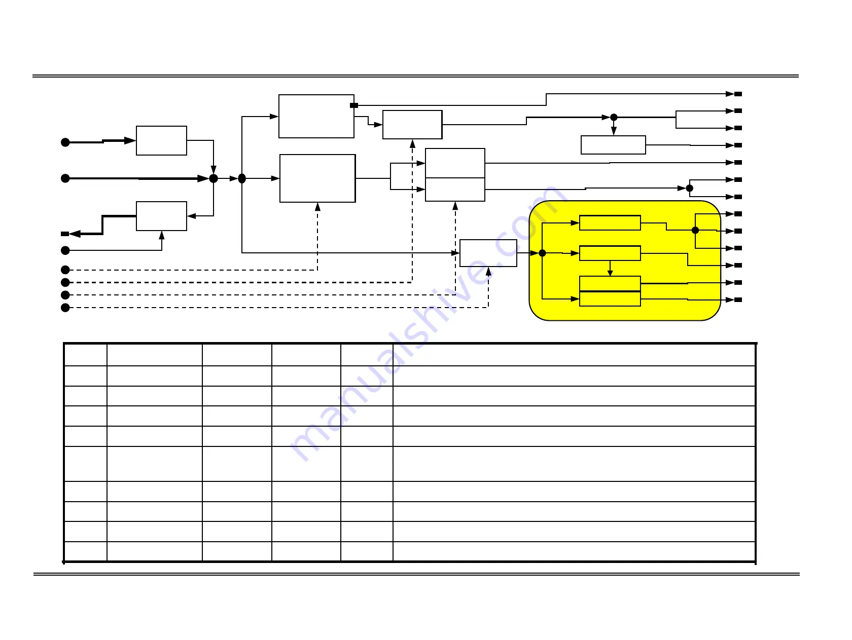 Sony DVP-FX700 - Portable Dvd Player Service Manual Download Page 39