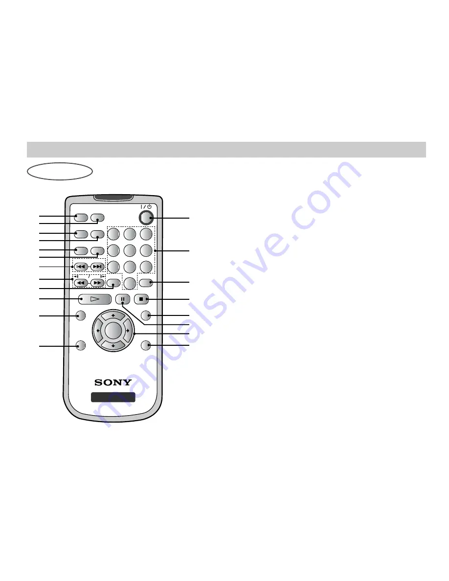 Sony DVP-FX701 Operating Instructions corrections (pg.9: disposal) Скачать руководство пользователя страница 16