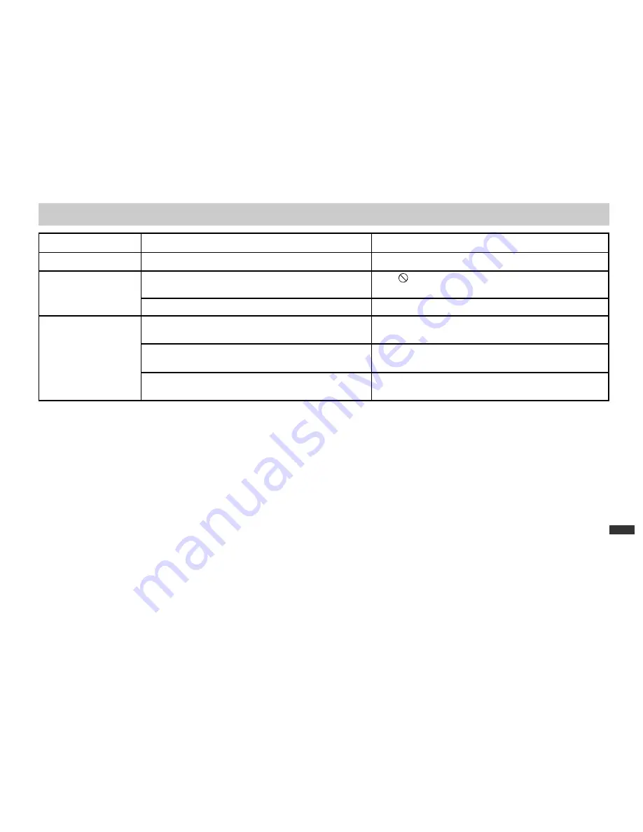 Sony DVP-FX701 Operating Instructions corrections (pg.9: disposal) Скачать руководство пользователя страница 69