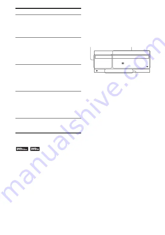 Sony DVP-FX750 Operating Instructions Manual Download Page 112