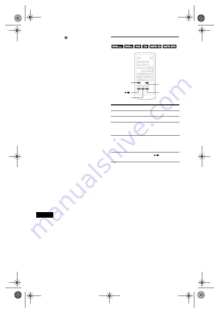 Sony DVP-FX870 Operating Instructions Manual Download Page 16