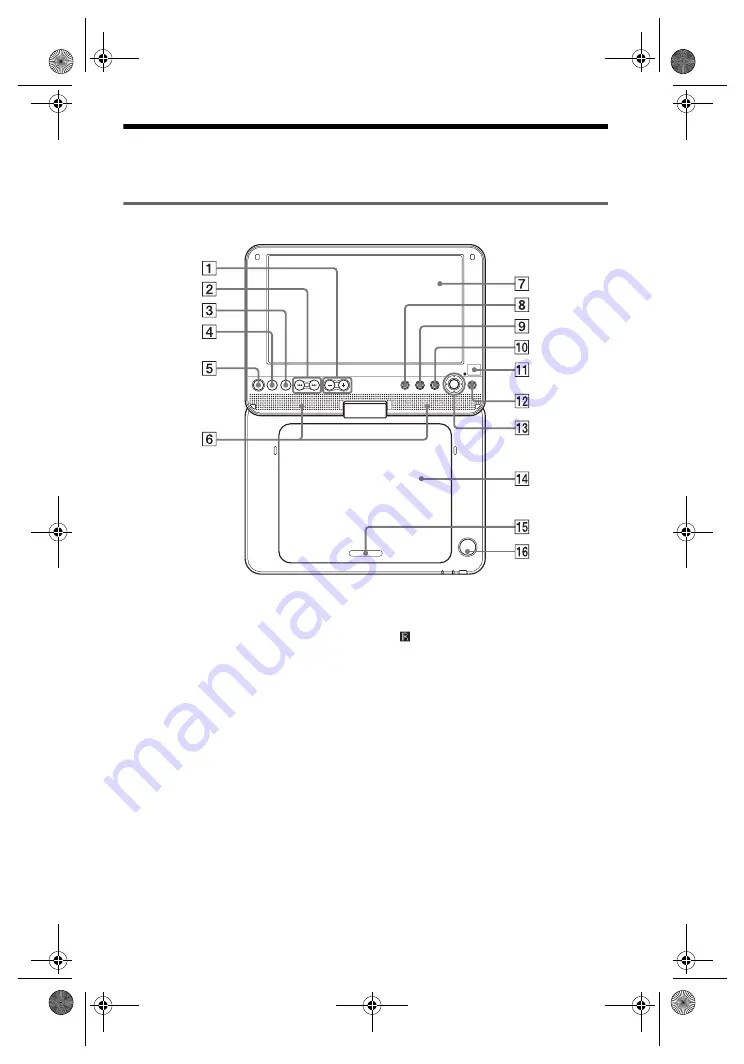 Sony DVP-FX870 Operating Instructions Manual Download Page 46