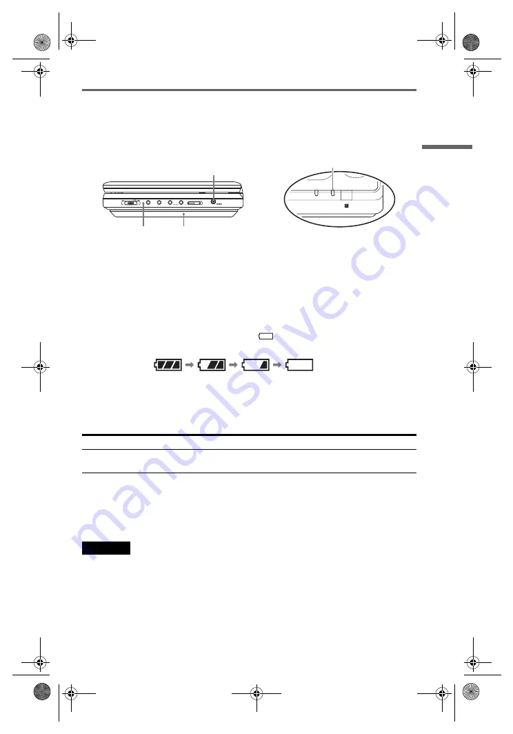 Sony DVP-FX870 Operating Instructions Manual Download Page 109