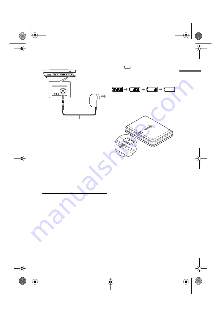 Sony DVP-FX930 Скачать руководство пользователя страница 11