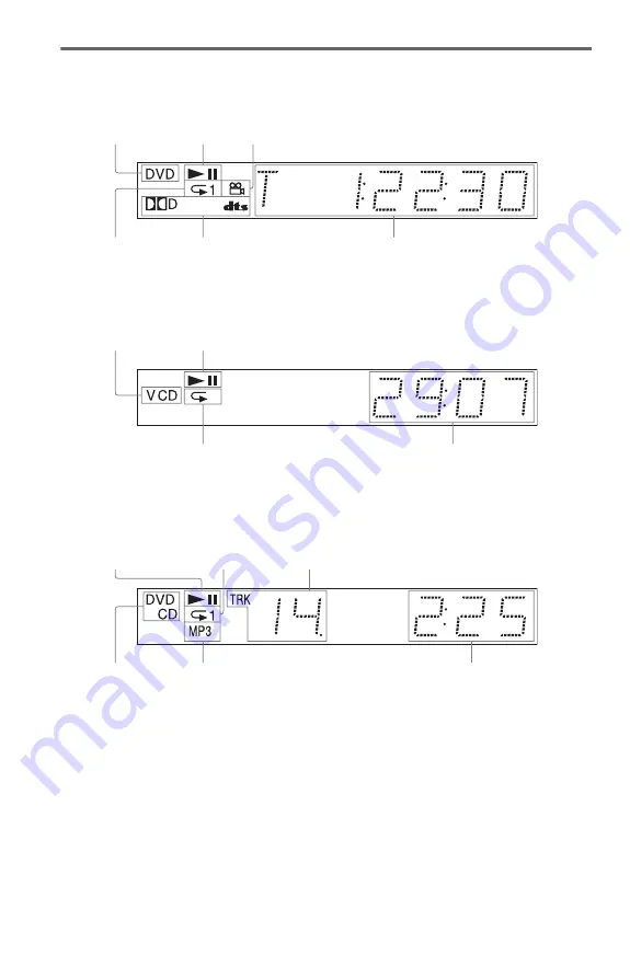 Sony DVP-K85P - Karaoke Dvd Player Operating Instructions Manual Download Page 12