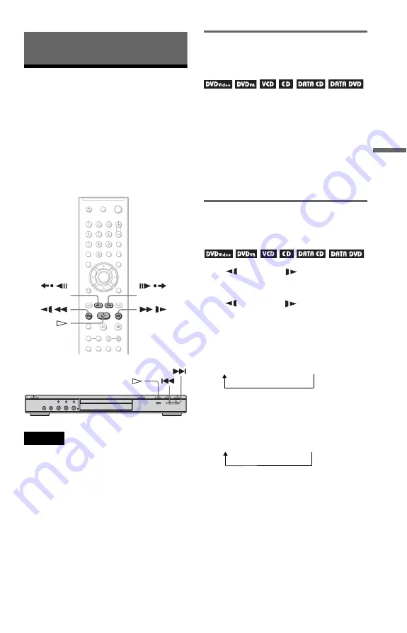 Sony DVP-K85P - Karaoke Dvd Player Скачать руководство пользователя страница 35