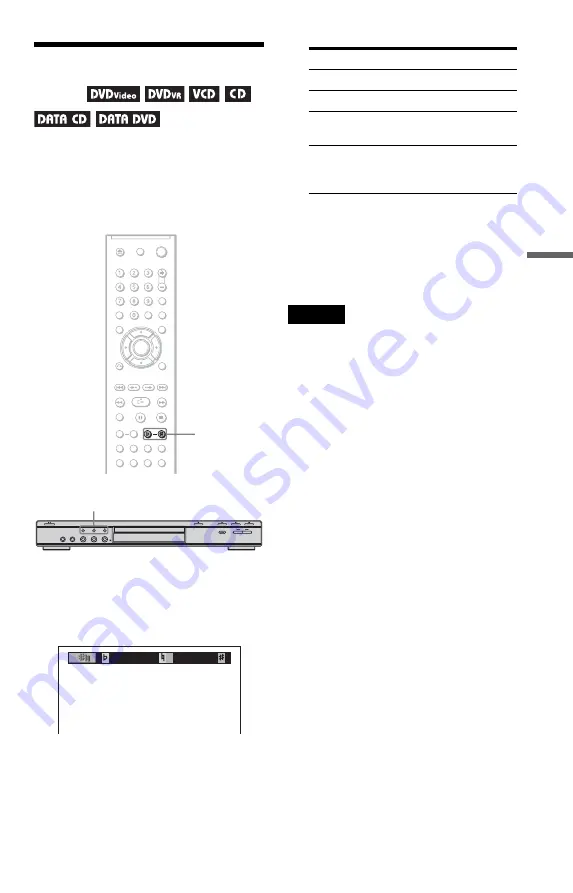 Sony DVP-K85P - Karaoke Dvd Player Operating Instructions Manual Download Page 41