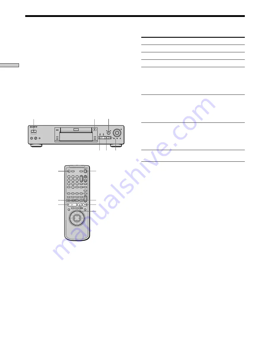 Sony DVP-K880D Скачать руководство пользователя страница 16