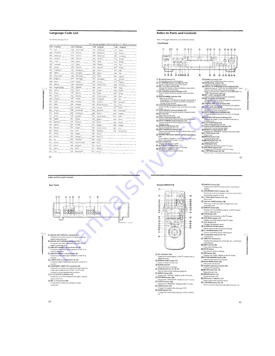 Sony DVP-K880D Скачать руководство пользователя страница 24