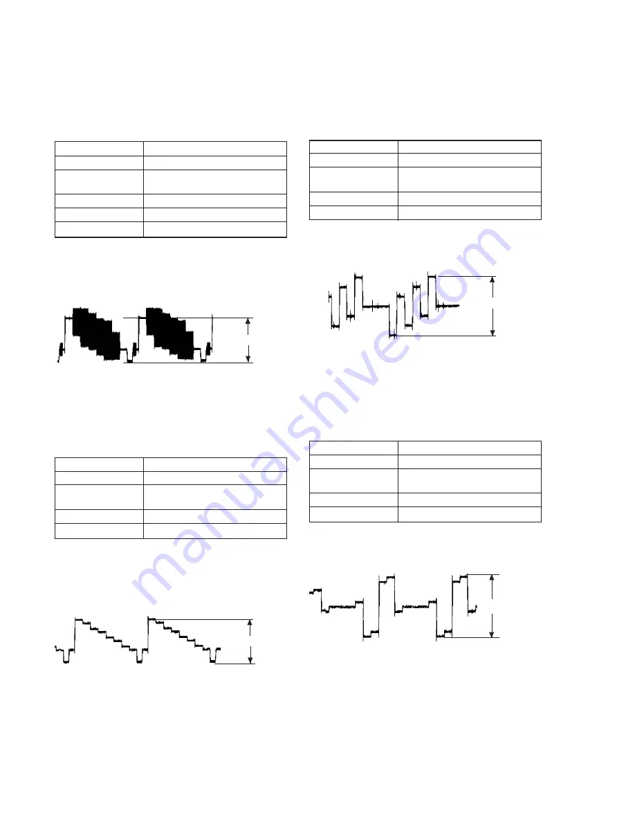 Sony DVP-K880D Service Manual Download Page 91