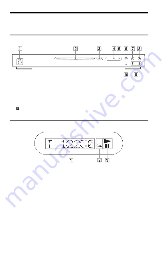 Sony DVP-LS755P Скачать руководство пользователя страница 9