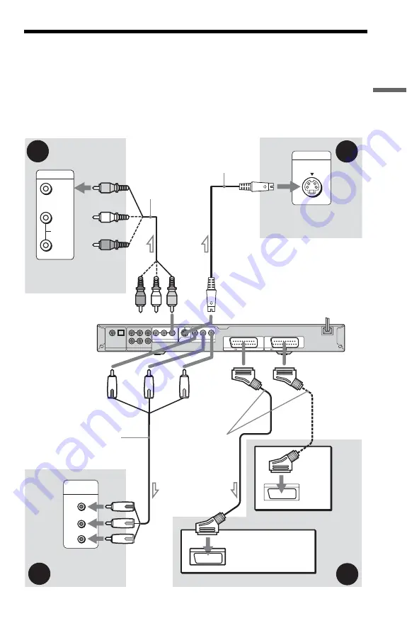 Sony DVP-LS785V Operating Instructions Manual Download Page 17