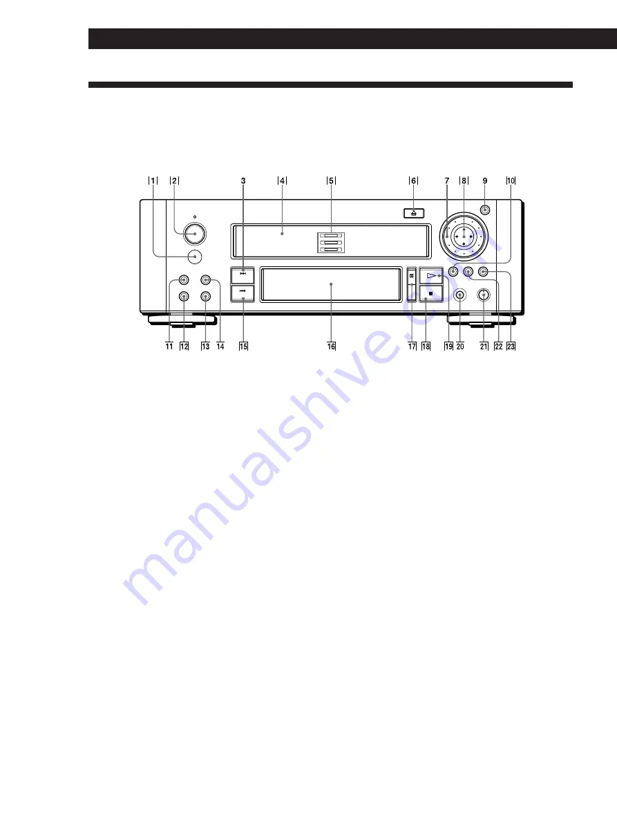 Sony DVP-M35 Скачать руководство пользователя страница 44