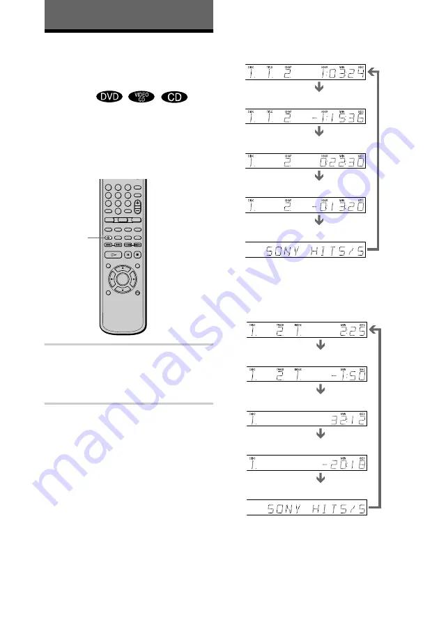 Sony DVP-NC600 - Cd/dvd Player Operating Instructions Manual Download Page 46