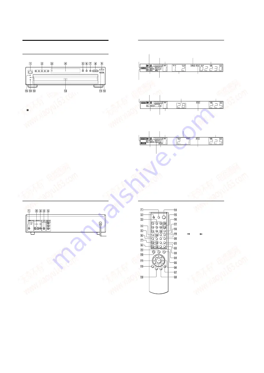 Sony DVP-NC615 Servise Manual Download Page 12