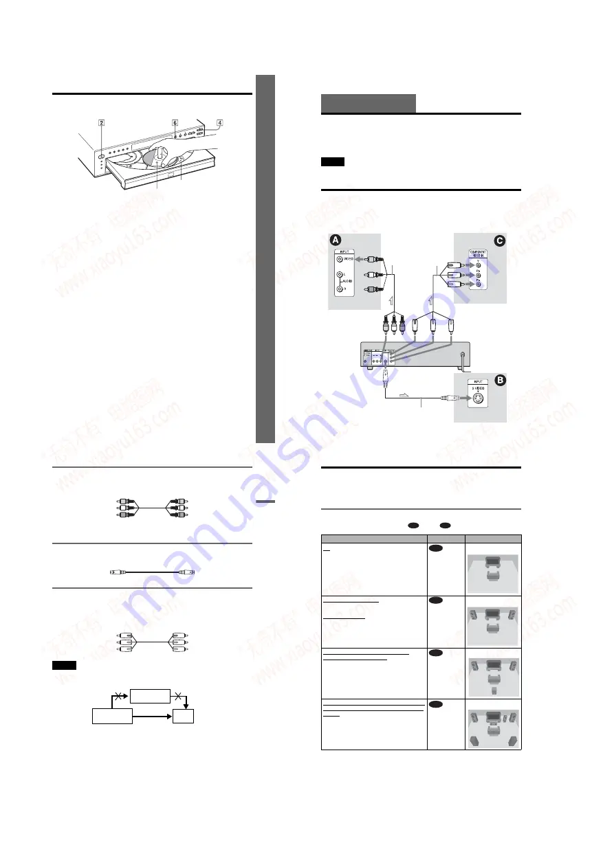 Sony DVP-NC615 Скачать руководство пользователя страница 14