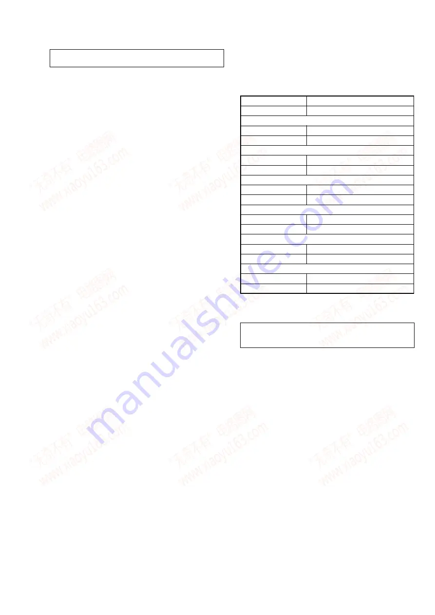 Sony DVP-NC615 Servise Manual Download Page 105