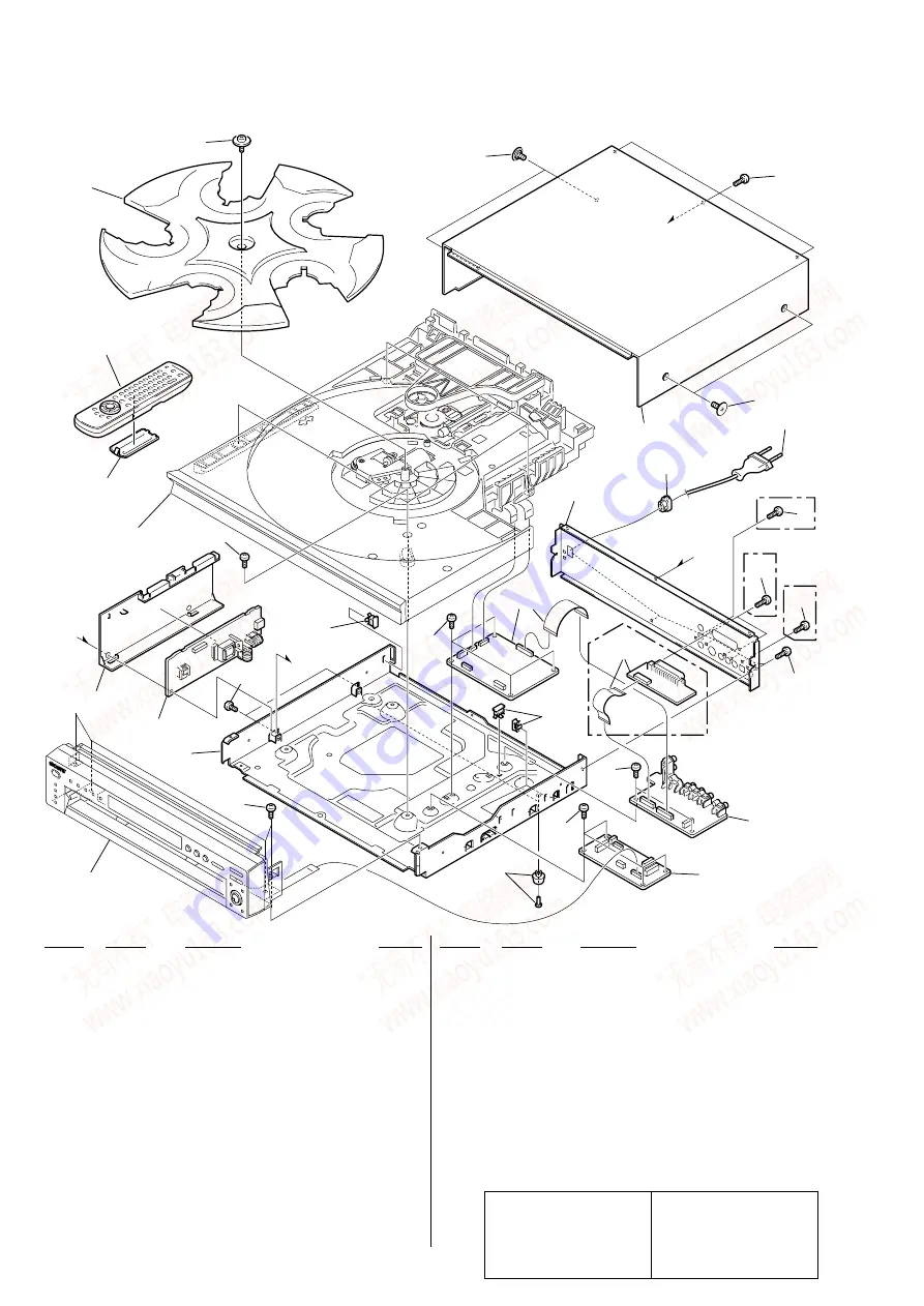 Sony DVP-NC615 Servise Manual Download Page 112