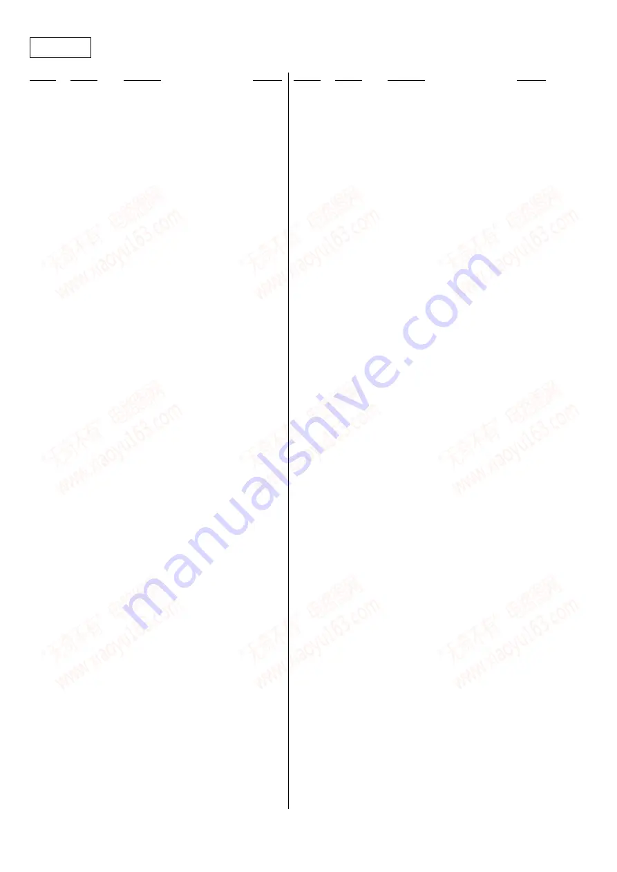 Sony DVP-NC615 Servise Manual Download Page 124