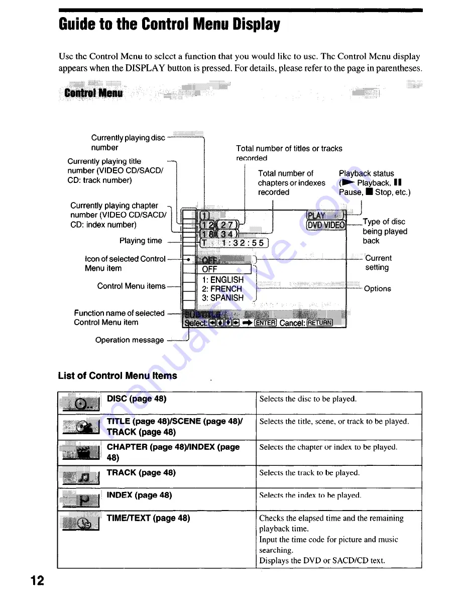 Sony DVP-NC650V Operating Instructions Manual Download Page 12