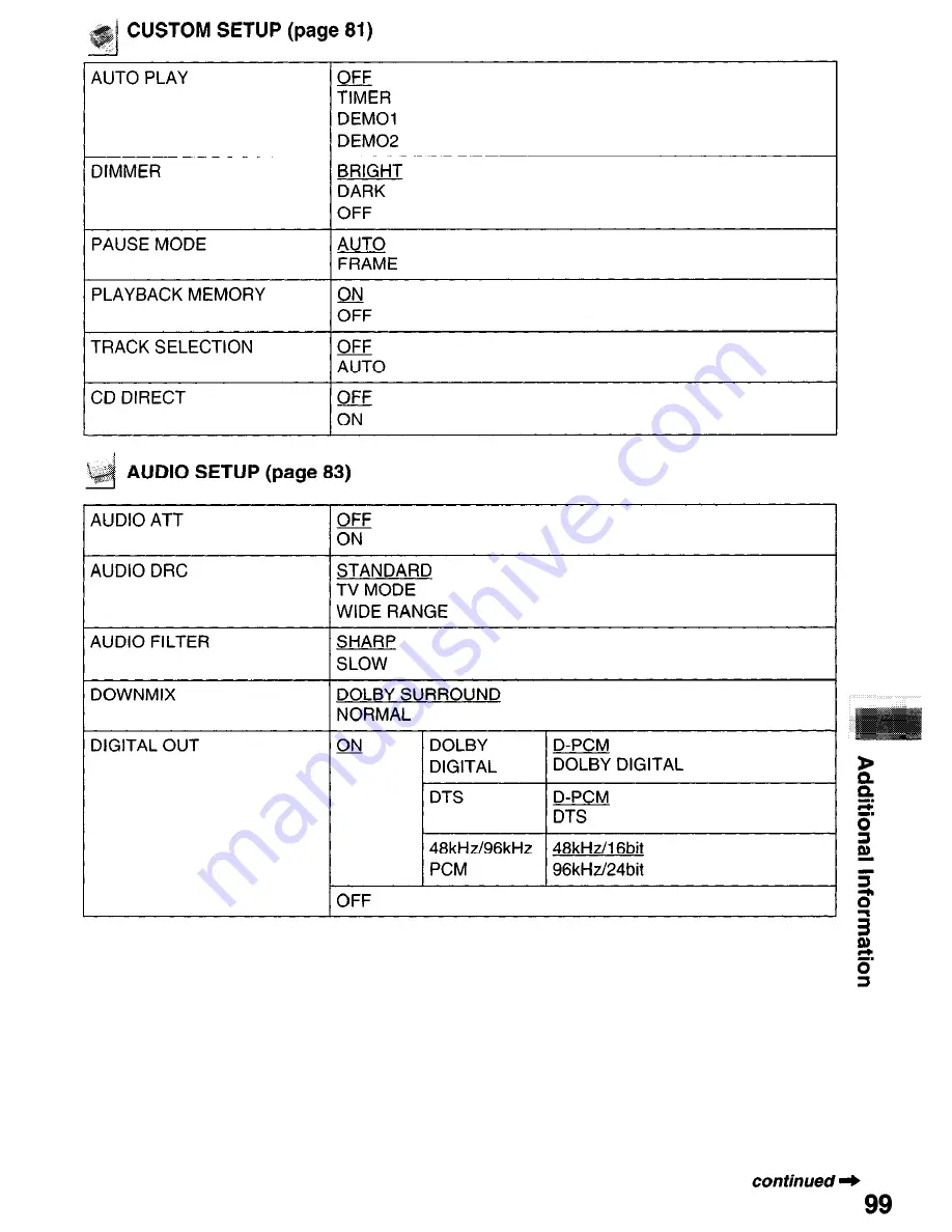 Sony DVP-NC650V Operating Instructions Manual Download Page 99