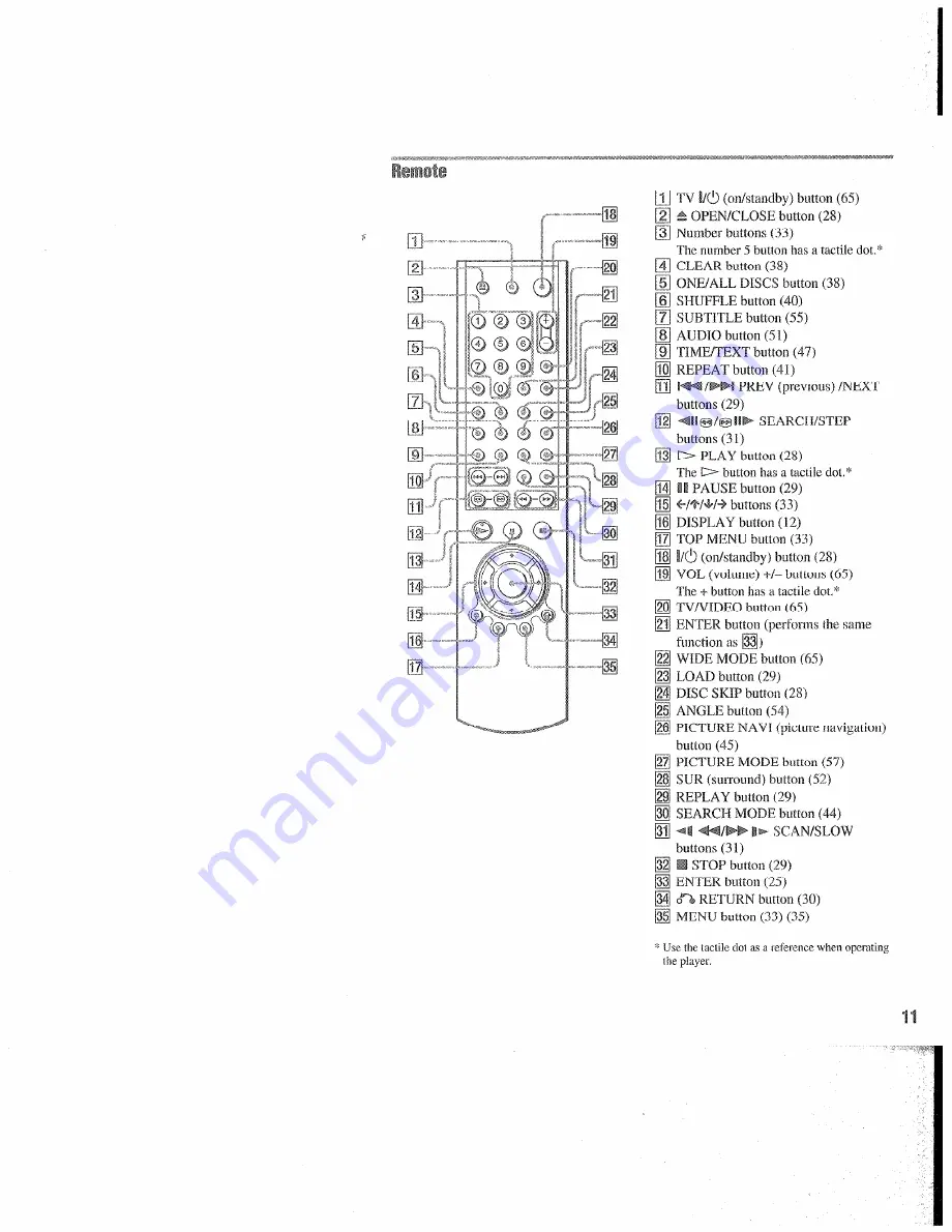 Sony DVP-NC655P Скачать руководство пользователя страница 11