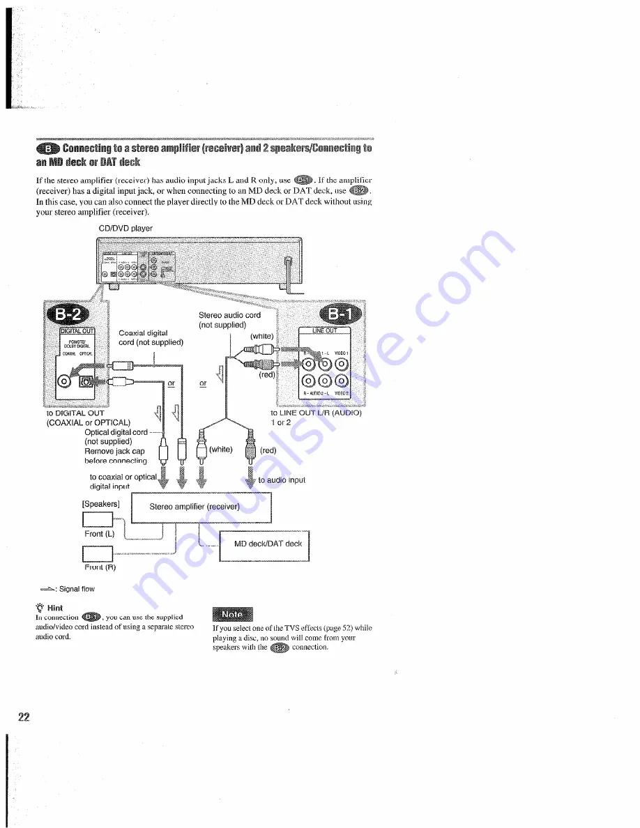 Sony DVP-NC655P Operating Instructions Manual Download Page 22