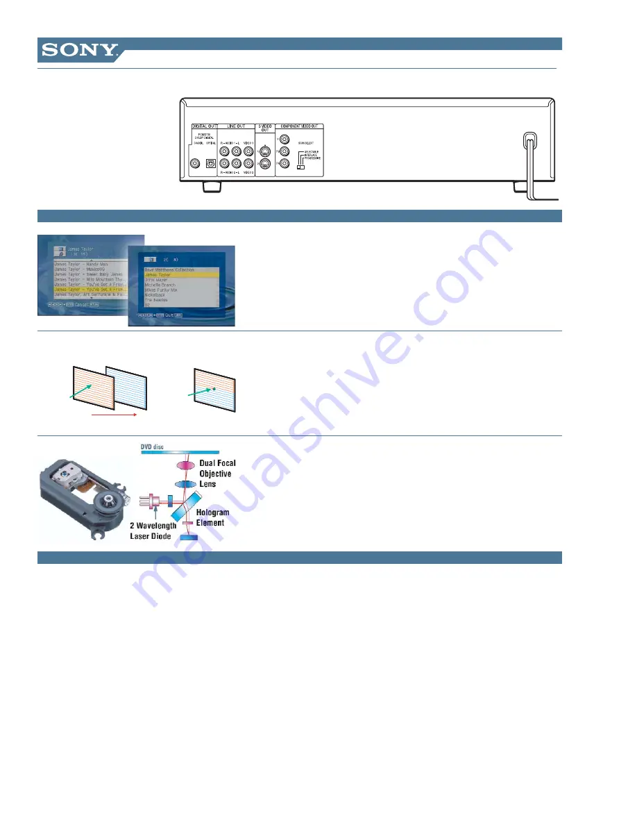 Sony DVP-NC655P Скачать руководство пользователя страница 2