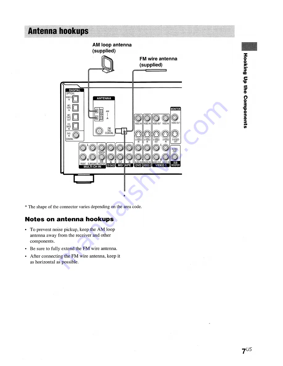 Sony DVP-NC665P Owner'S Manual Download Page 7