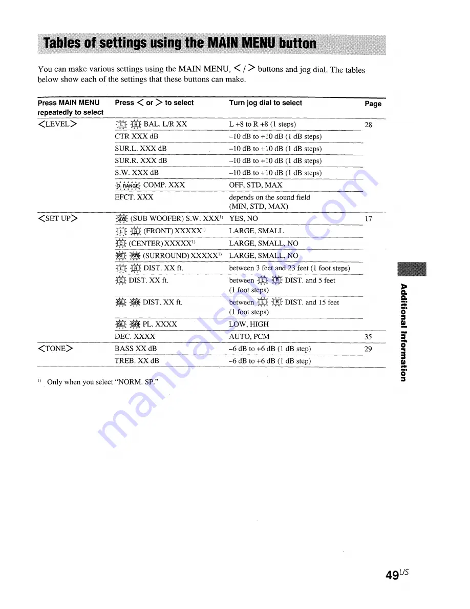 Sony DVP-NC665P Owner'S Manual Download Page 49