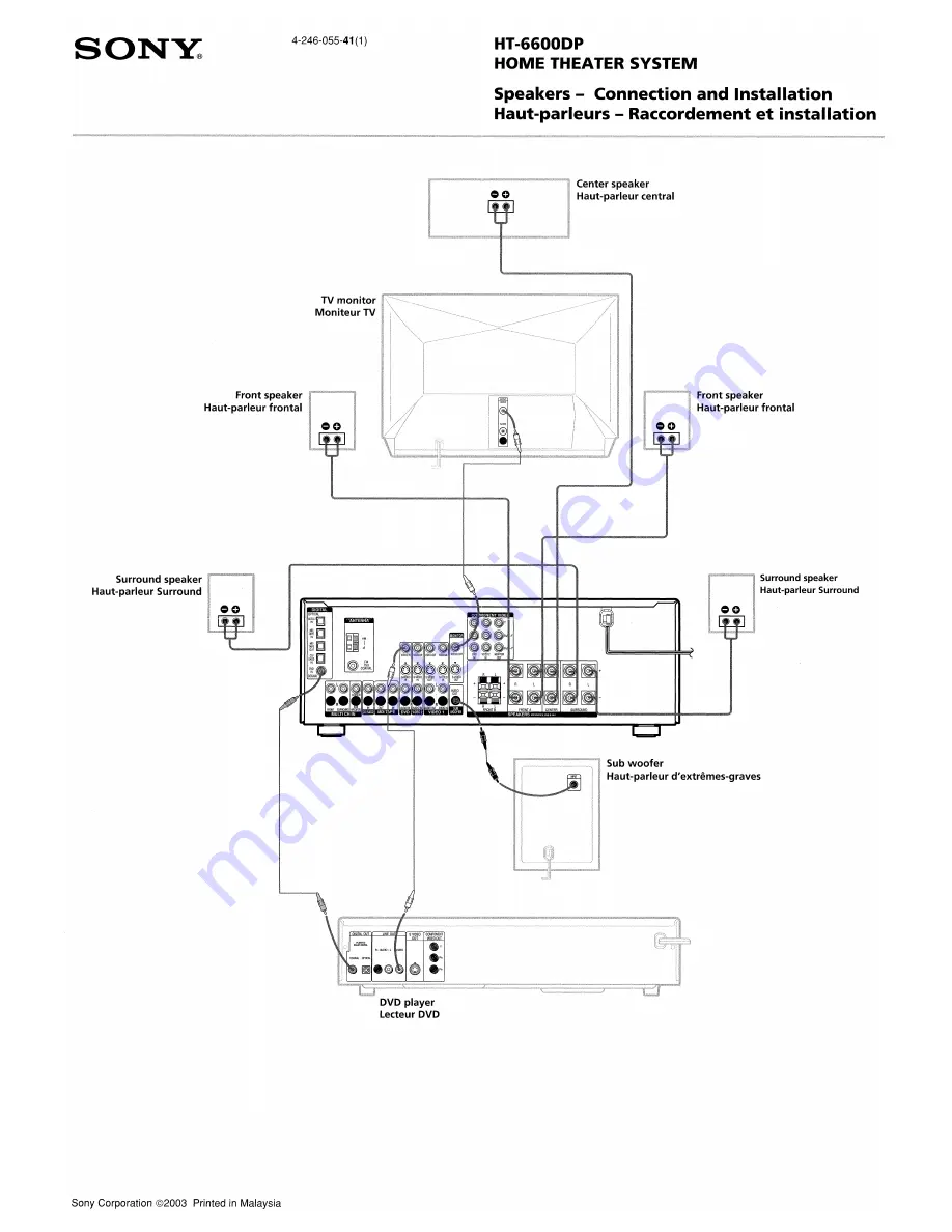 Sony DVP-NC665P Скачать руководство пользователя страница 54