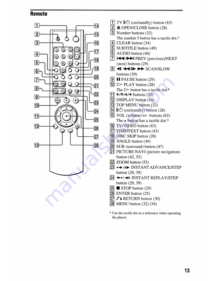 Sony DVP-NC675P  (DVP-NC675P CD/DVD Player) Operating Instructions Manual Download Page 13