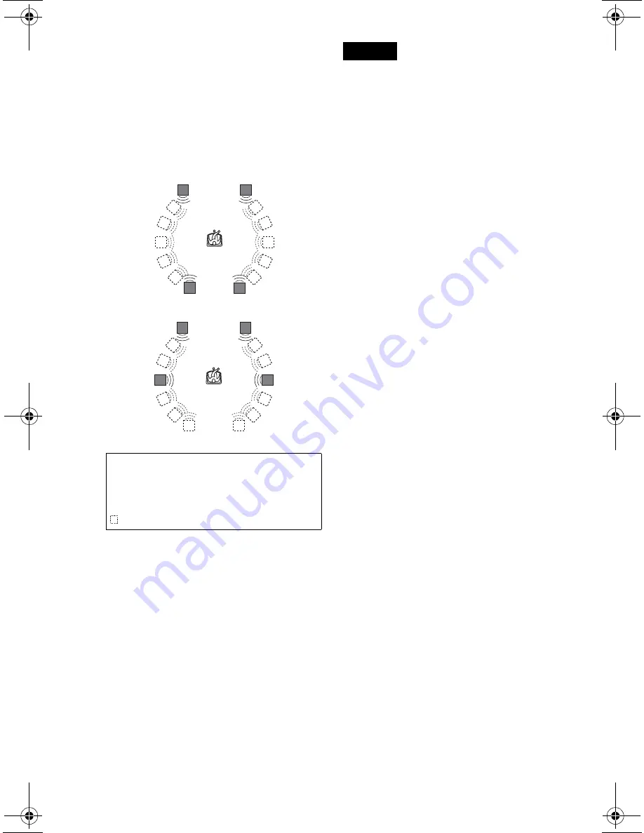 Sony DVP-NC80V Operating Instructions (DVPNC80V) Скачать руководство пользователя страница 48