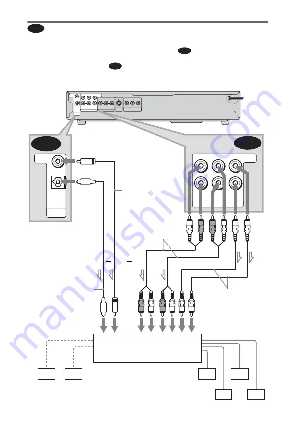 Sony DVP-NC875V Скачать руководство пользователя страница 28