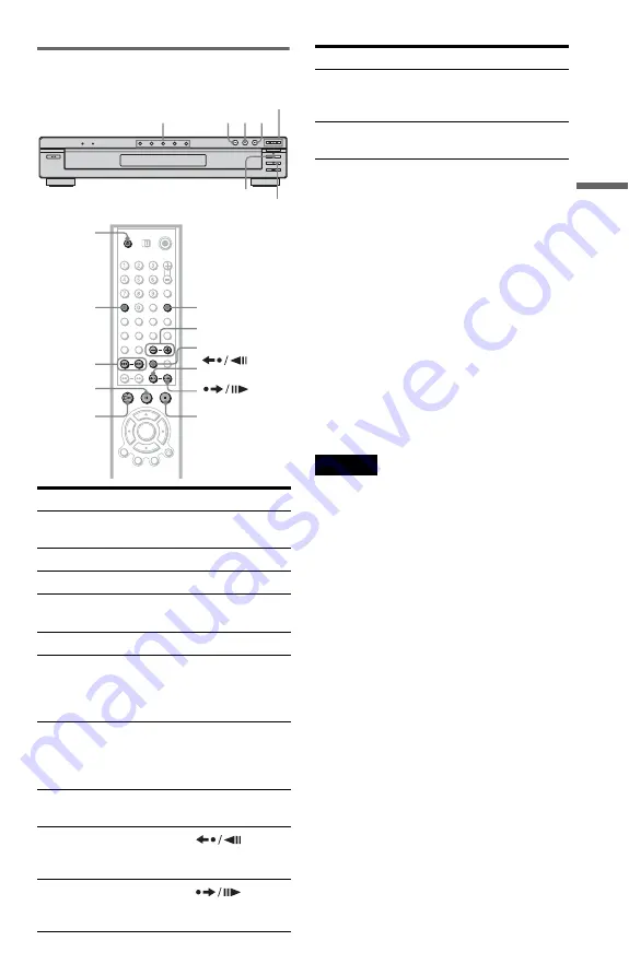 Sony DVP-NC875V Скачать руководство пользователя страница 35