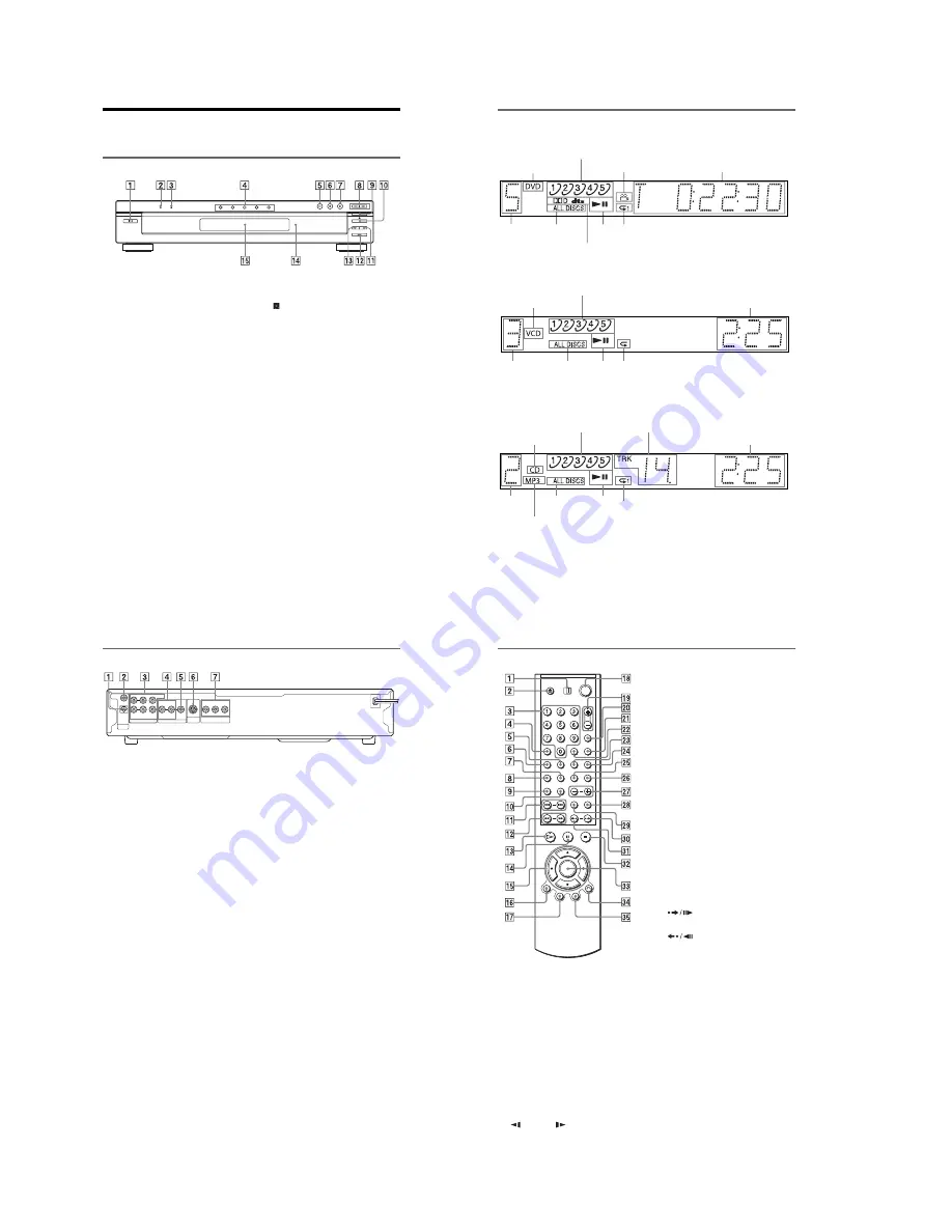 Sony DVP-NC875V Service Manual Download Page 8