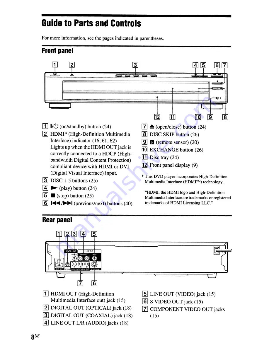 Sony DVP-NCBOOH Скачать руководство пользователя страница 8