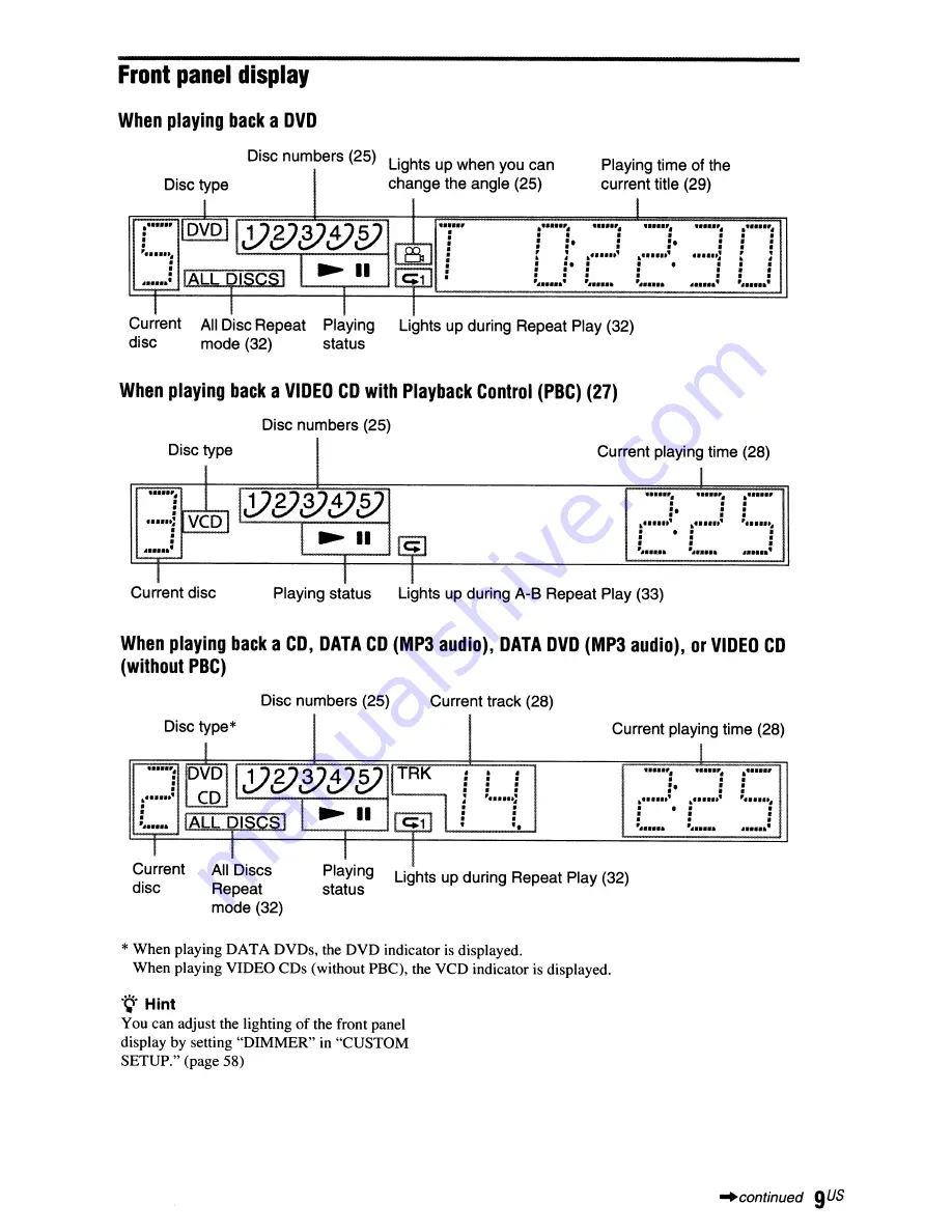 Sony DVP-NCBOOH Operating Instructions Manual Download Page 9