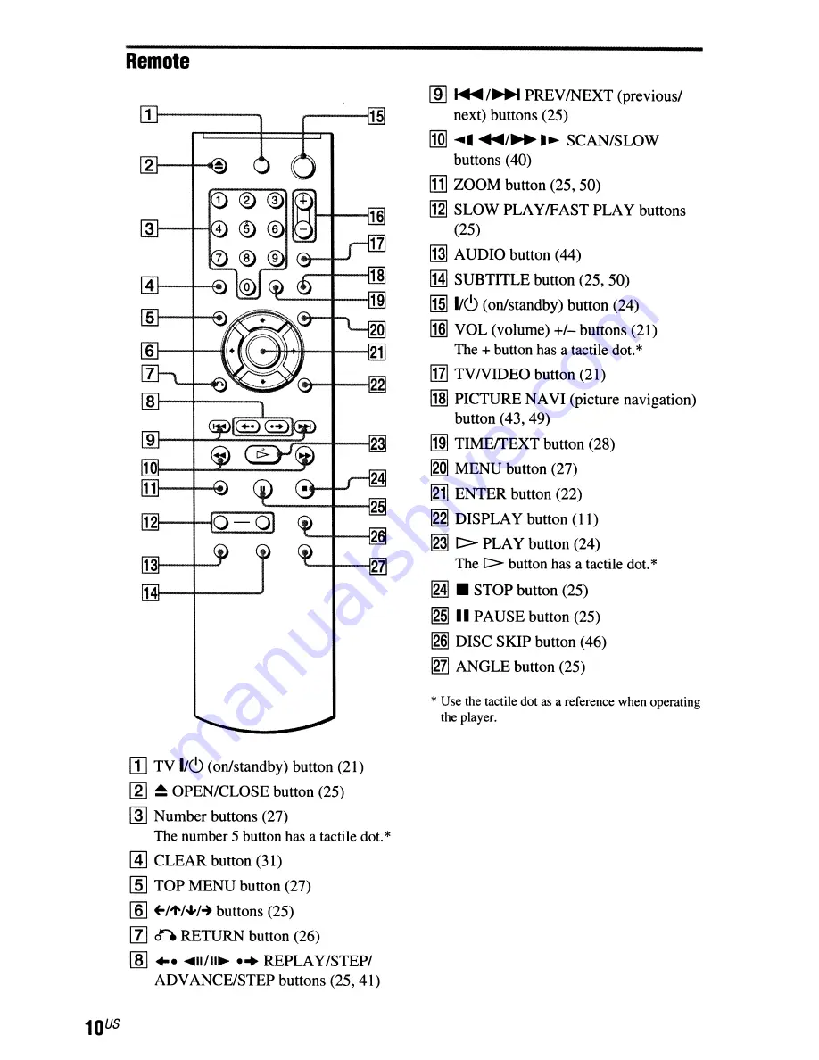 Sony DVP-NCBOOH Скачать руководство пользователя страница 10