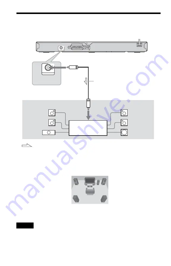 Sony DVP-NS15 Operating Instructions Manual Download Page 16