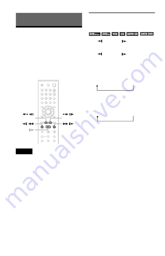 Sony DVP-NS15 Operating Instructions Manual Download Page 28